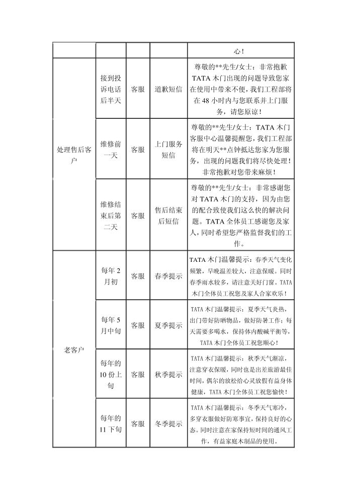 服务短信第3页