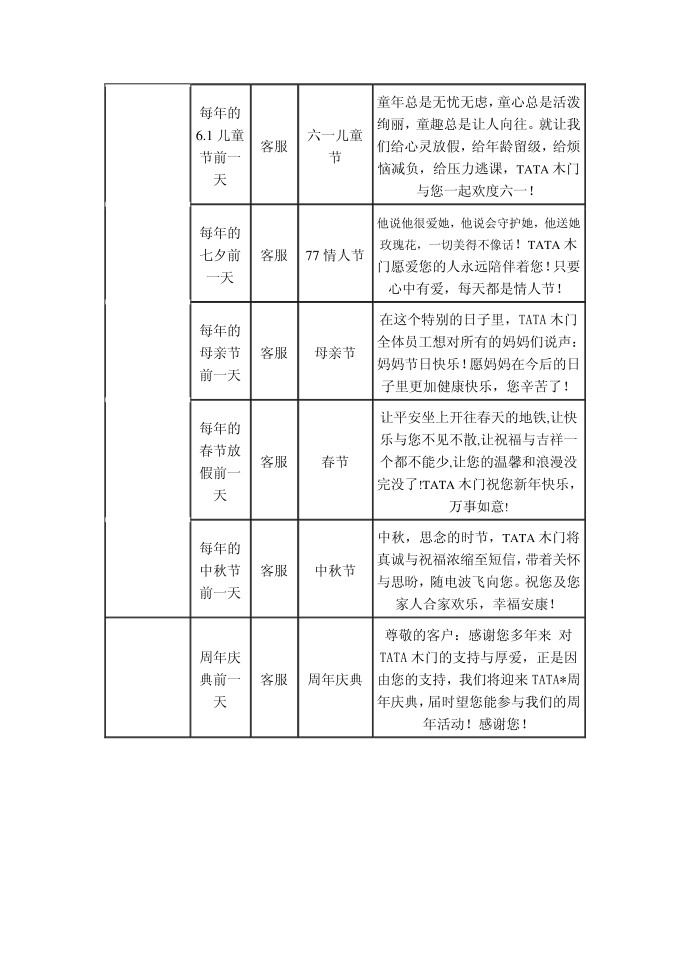 服务短信第4页