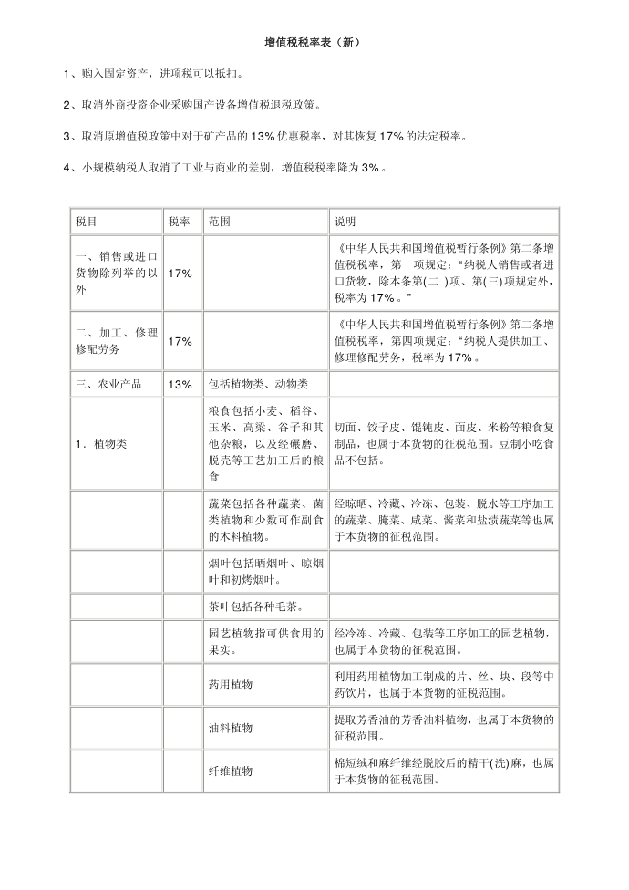 增值税税率表第1页