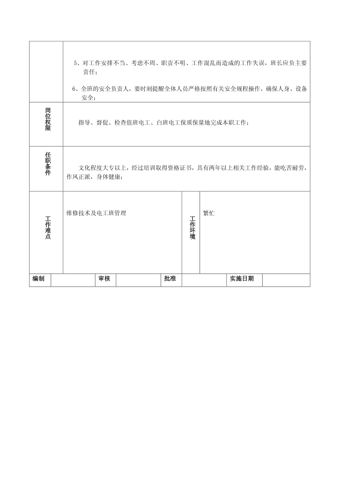 说明书大全--电工班长岗位说明书第2页