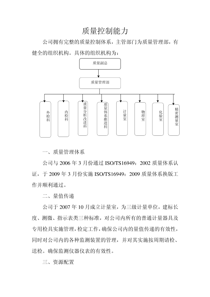 质量控制能力第1页