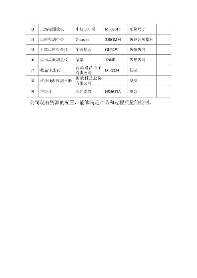 质量控制能力第3页