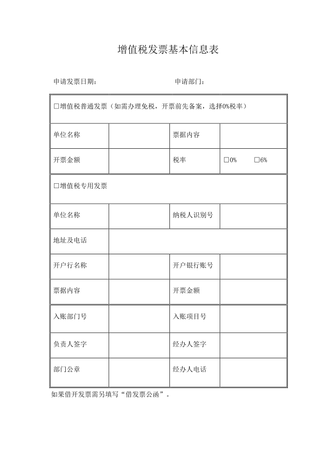 增值税发票开具说明第2页