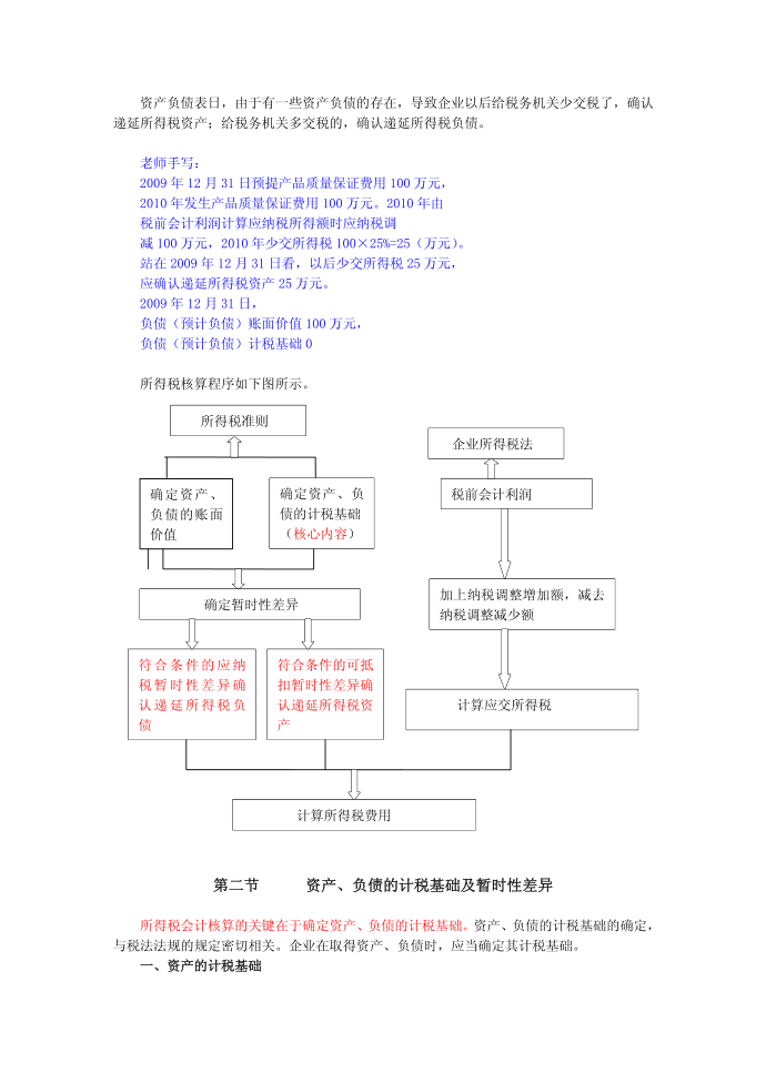 第十九章 所得税第3页