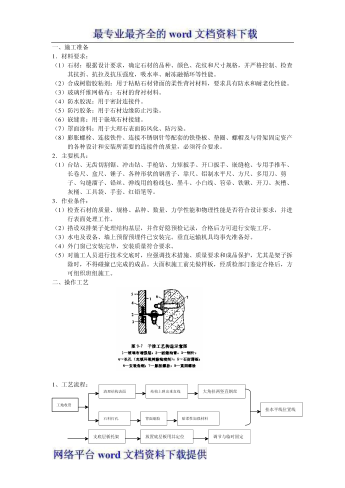 施工方案：干挂大理石施工方案第1页