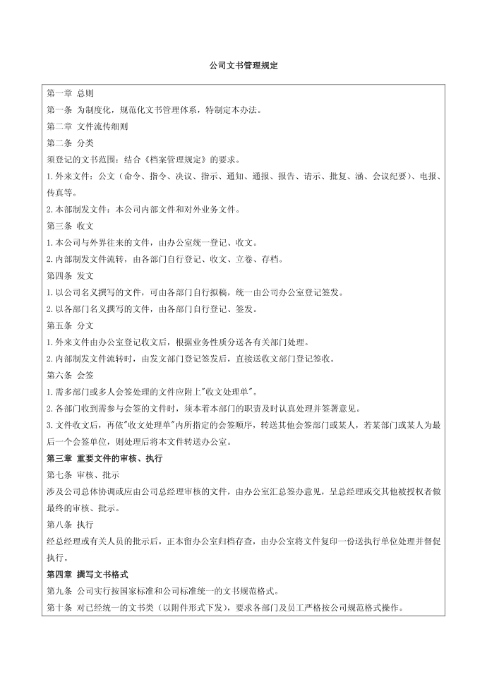 公司文书管理规定第1页