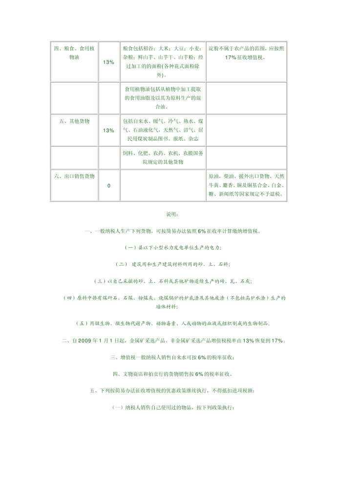 增值税税率表(新)第3页