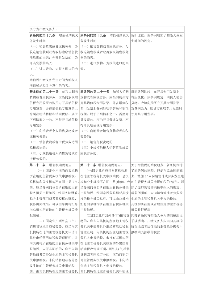 增值税新旧条例比较第3页