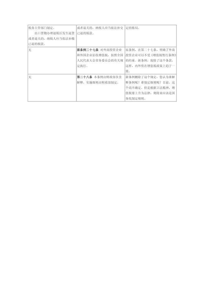 增值税新旧条例比较第5页