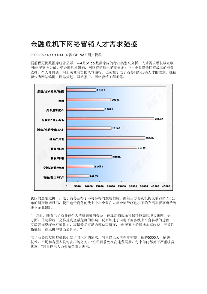 互联网现状