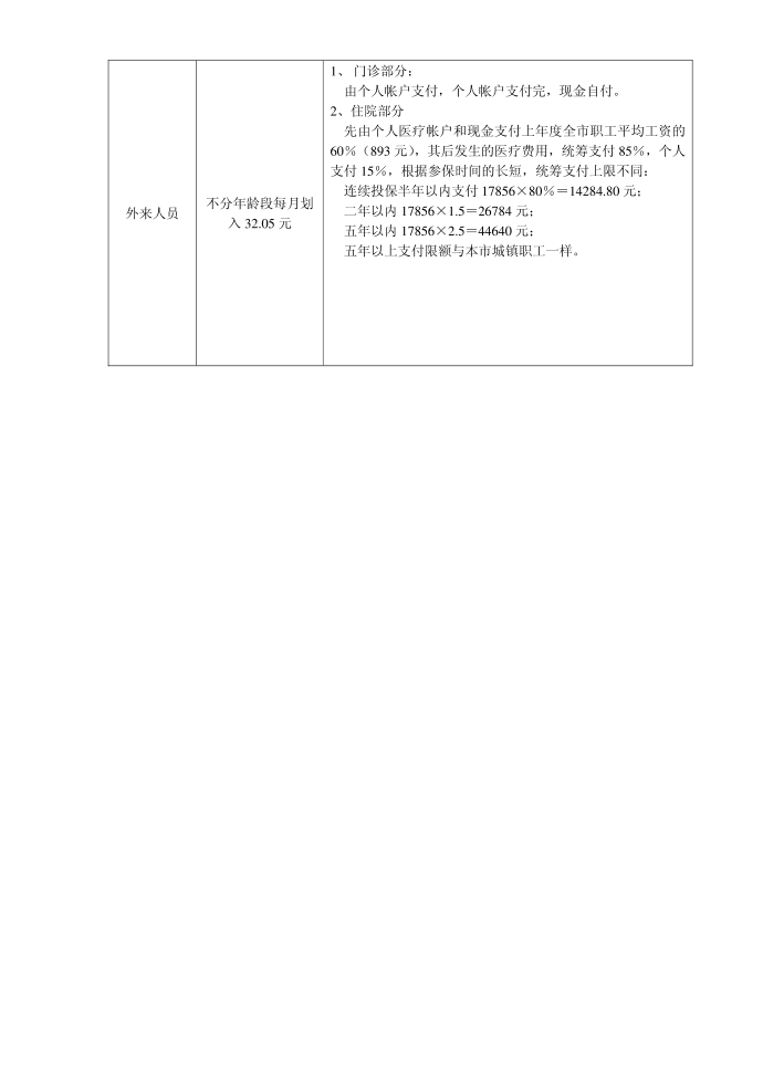 厦门市社会保险第3页