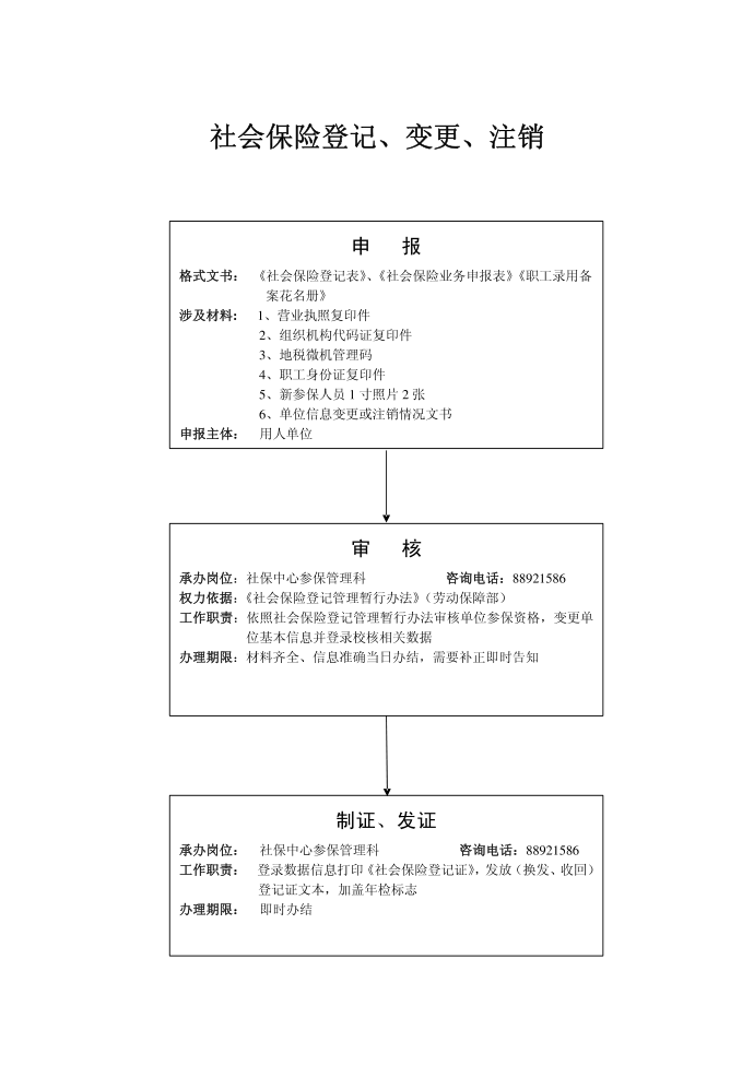 社会保险登记、变更、注销