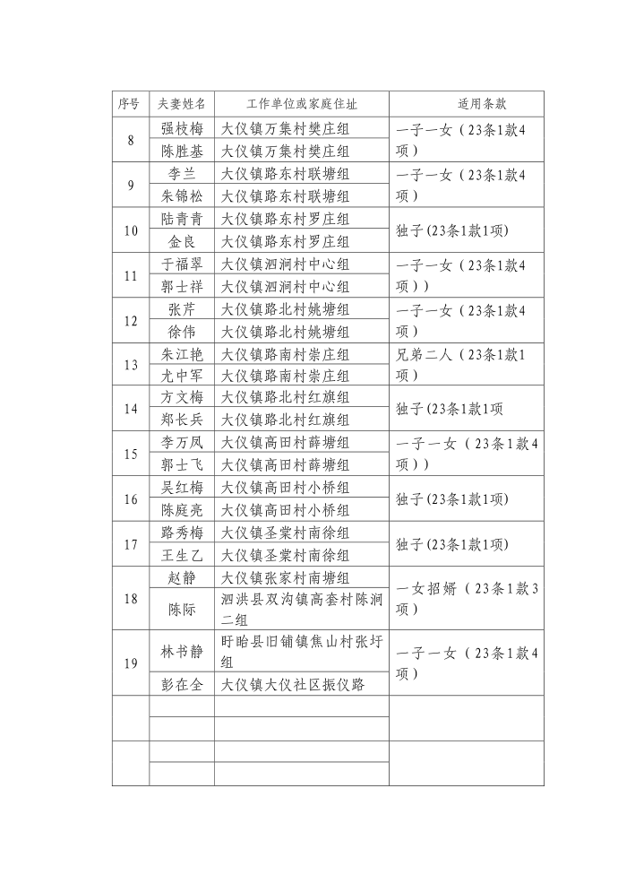 文书格式八第2页