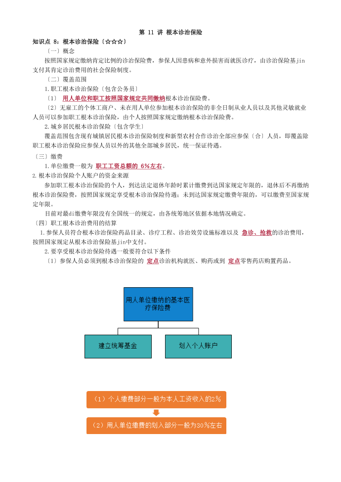 基本医疗保险重点第1页