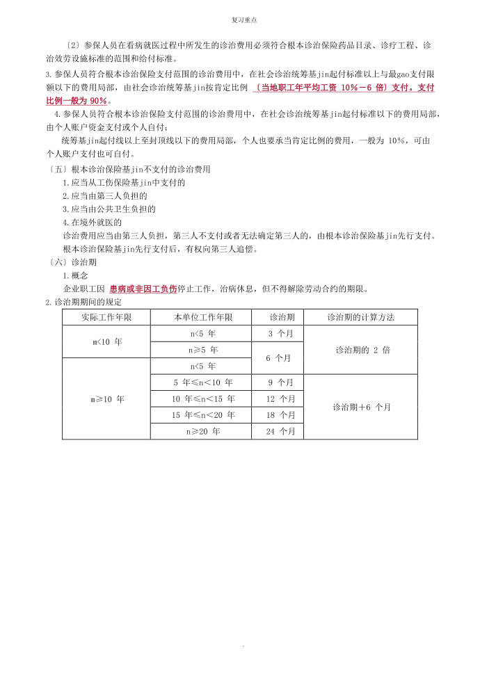 基本医疗保险重点第2页