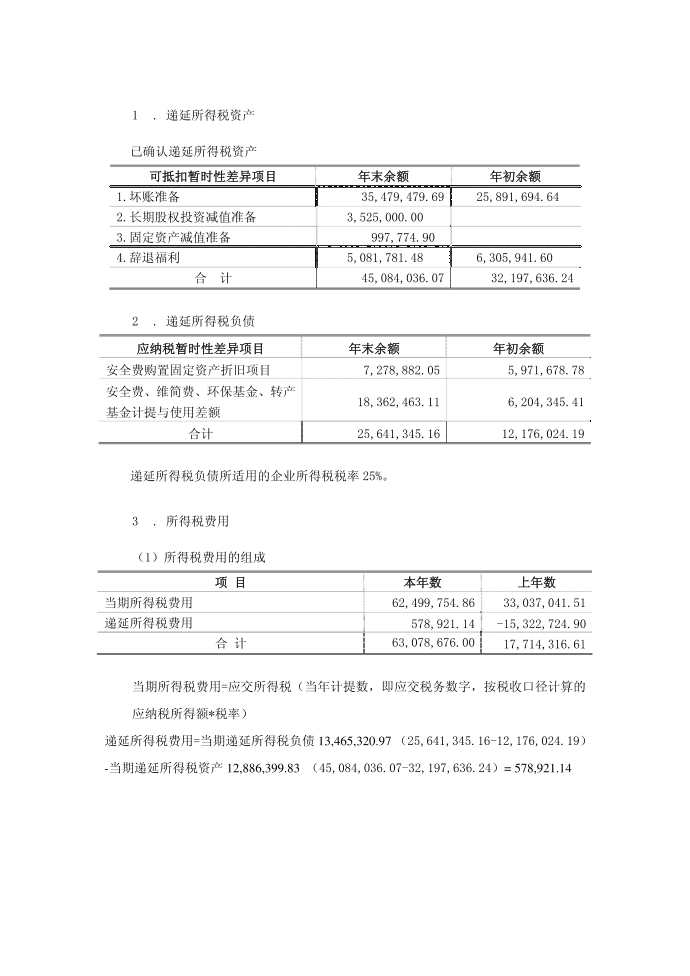 案例--递延所得税资产第1页