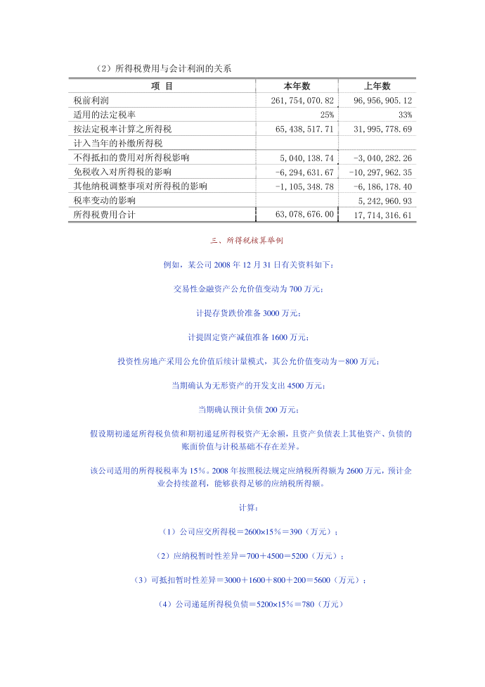 案例--递延所得税资产第2页