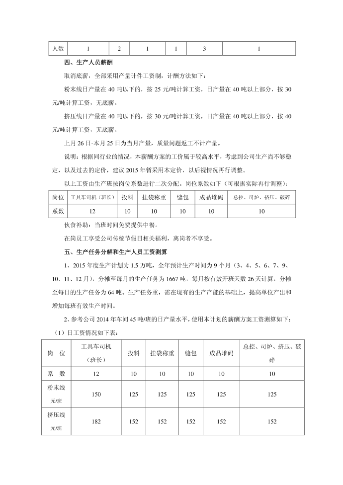 生产实施方案第2页