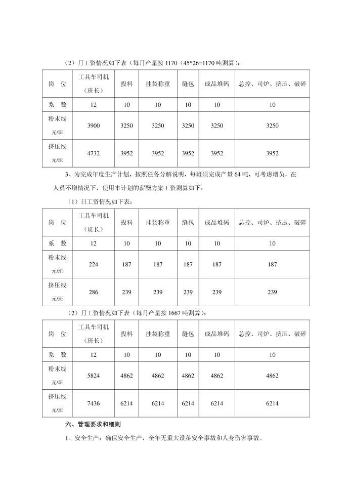 生产实施方案第3页