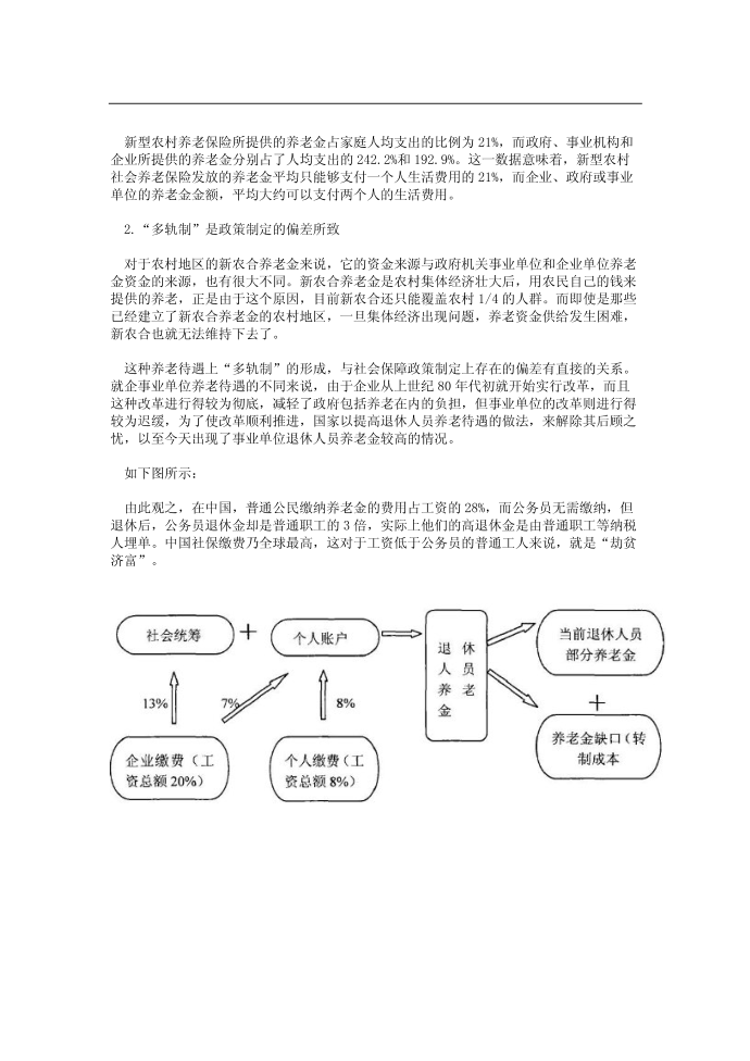 造成养老金缺口原因第4页