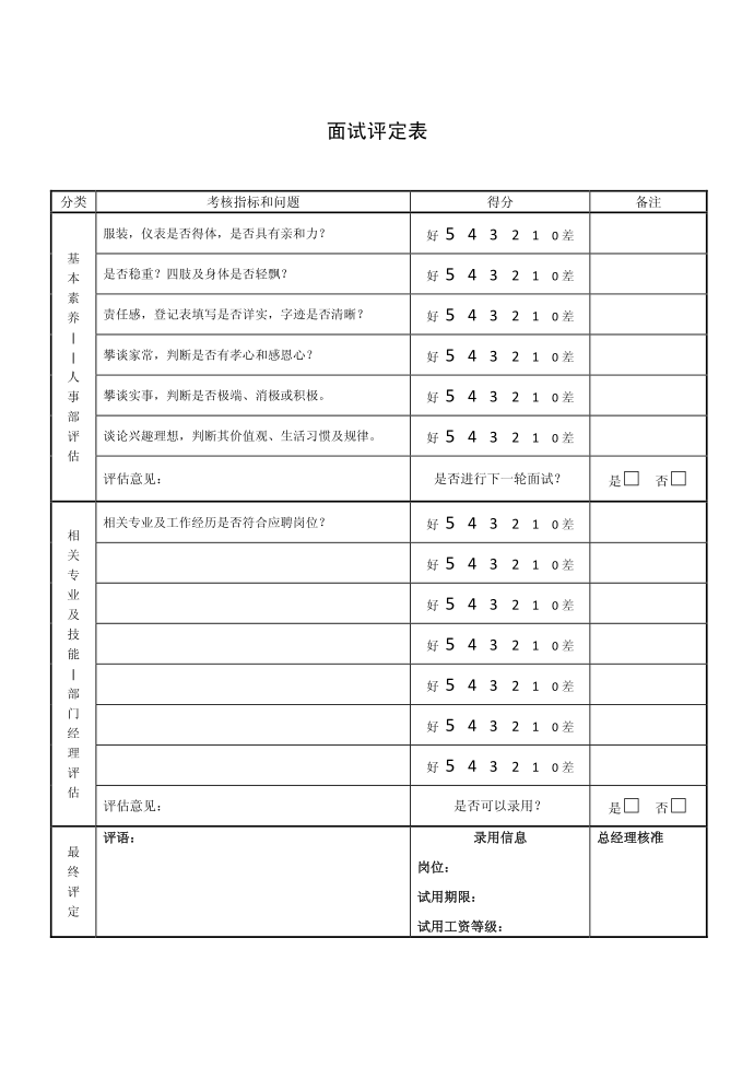 面试登记表第2页