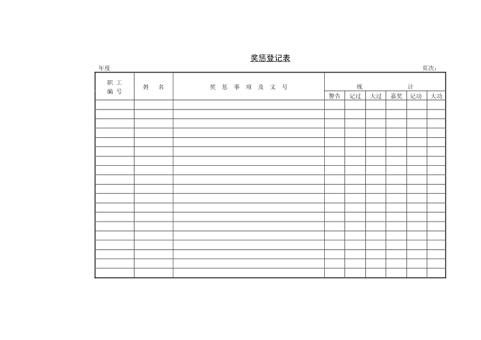 奖惩登记表第1页