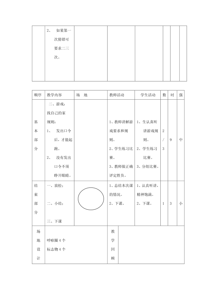 二年级舞蹈第4页