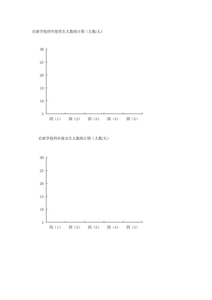 四年级统计第1页