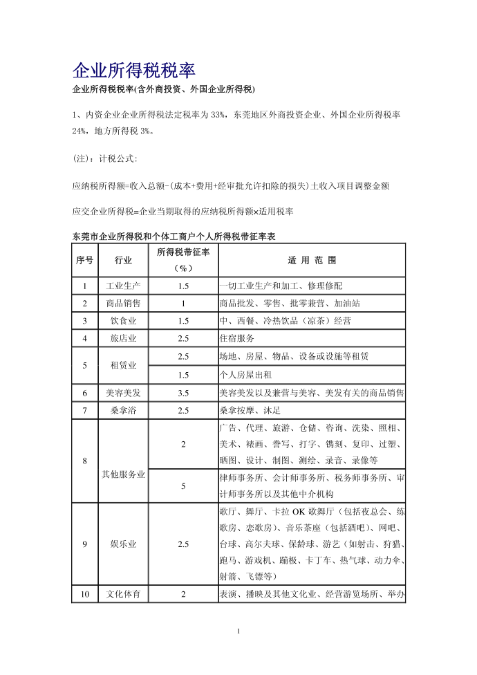 企业所得税税率第1页