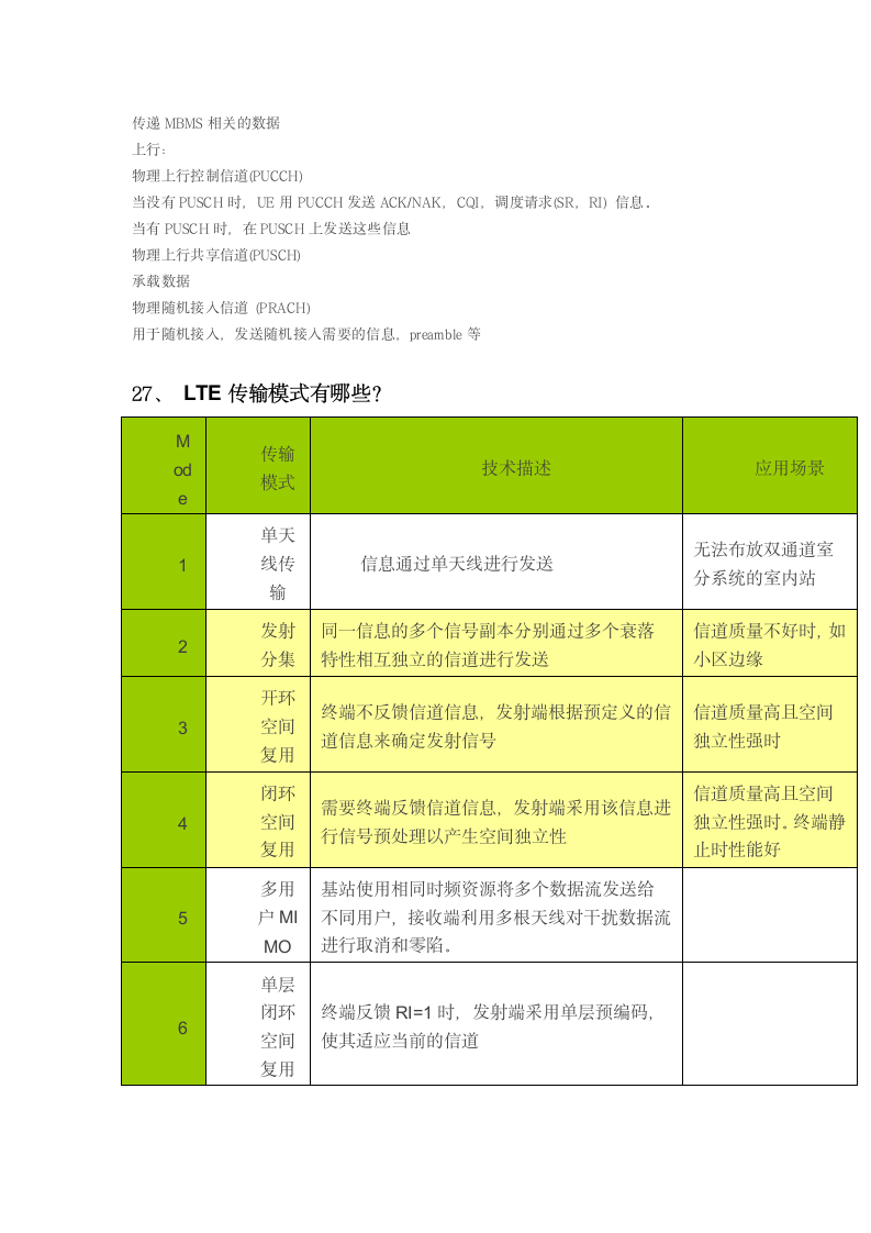 网优培训考试第6页