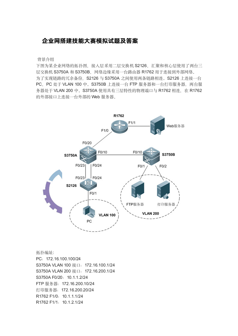 企业网搭建技能大赛模拟试题及答案