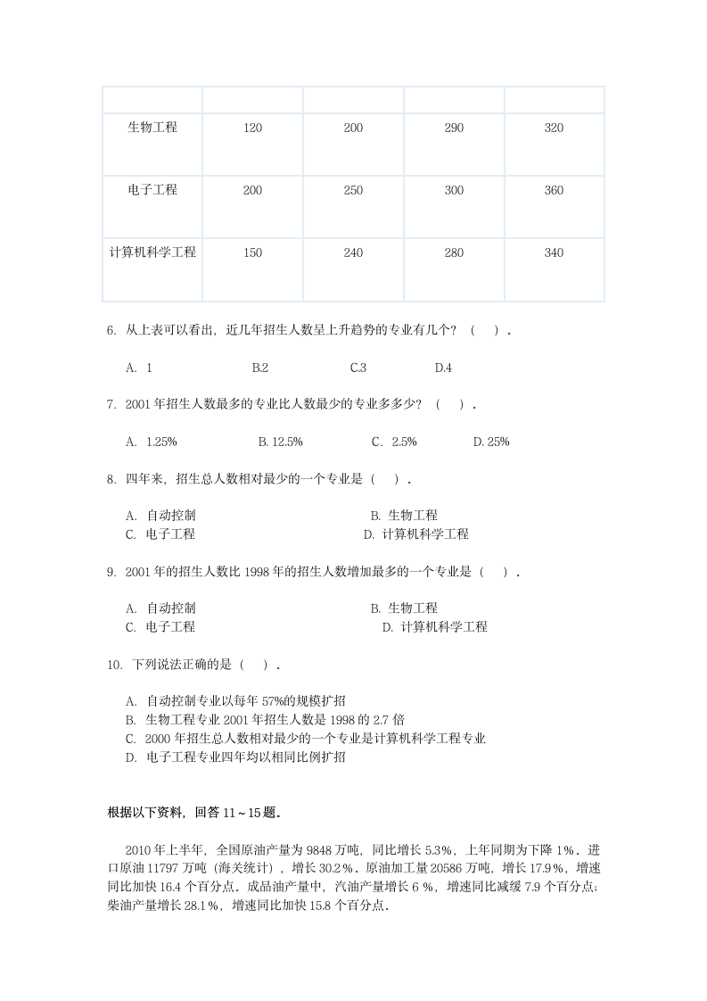 公务员考试试题二十五第2页