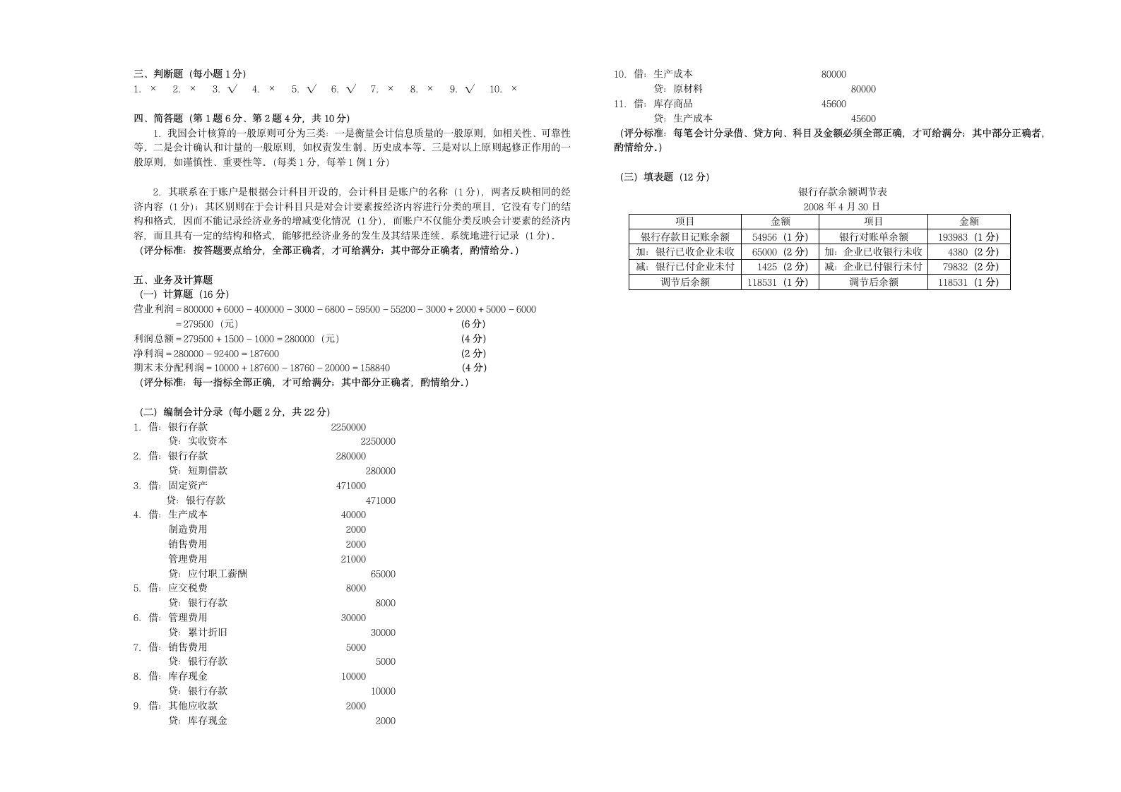 会计学试题3  题库  北工商考试题库第3页