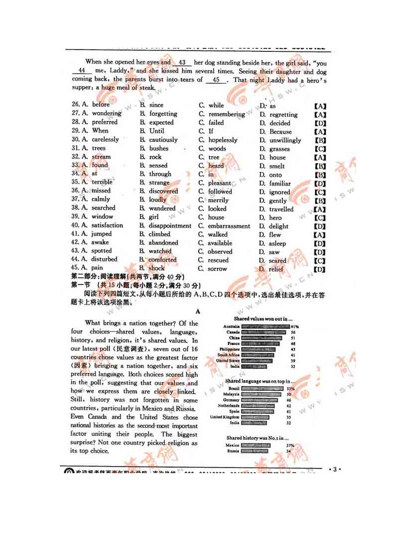 2012陕西高考英语试题及答案第3页