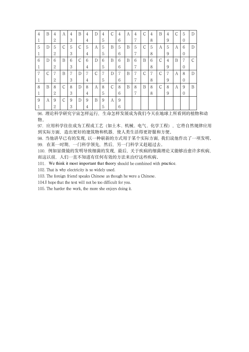 2013年成人高考专升本英语试题及答案第9页