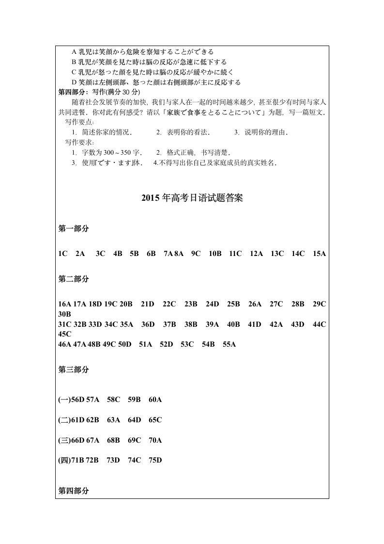 2015年高考日语试题及答案第6页