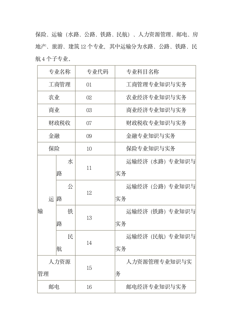 经济师、高级经济师考试及评定第3页