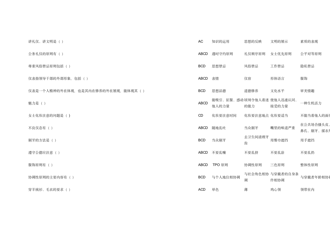 公务员礼仪考试题目及答案第6页