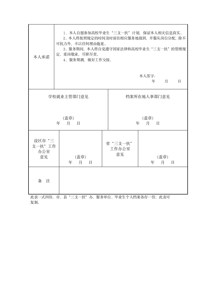 三支一扶登记表第2页