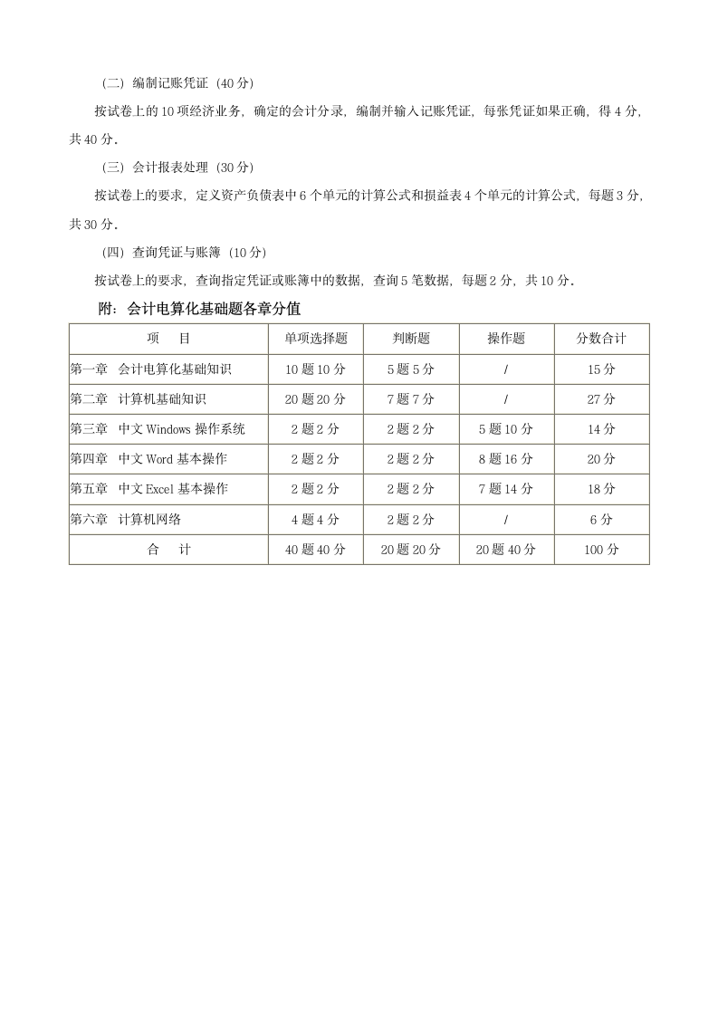 会计电算化考试题型分值分布第2页