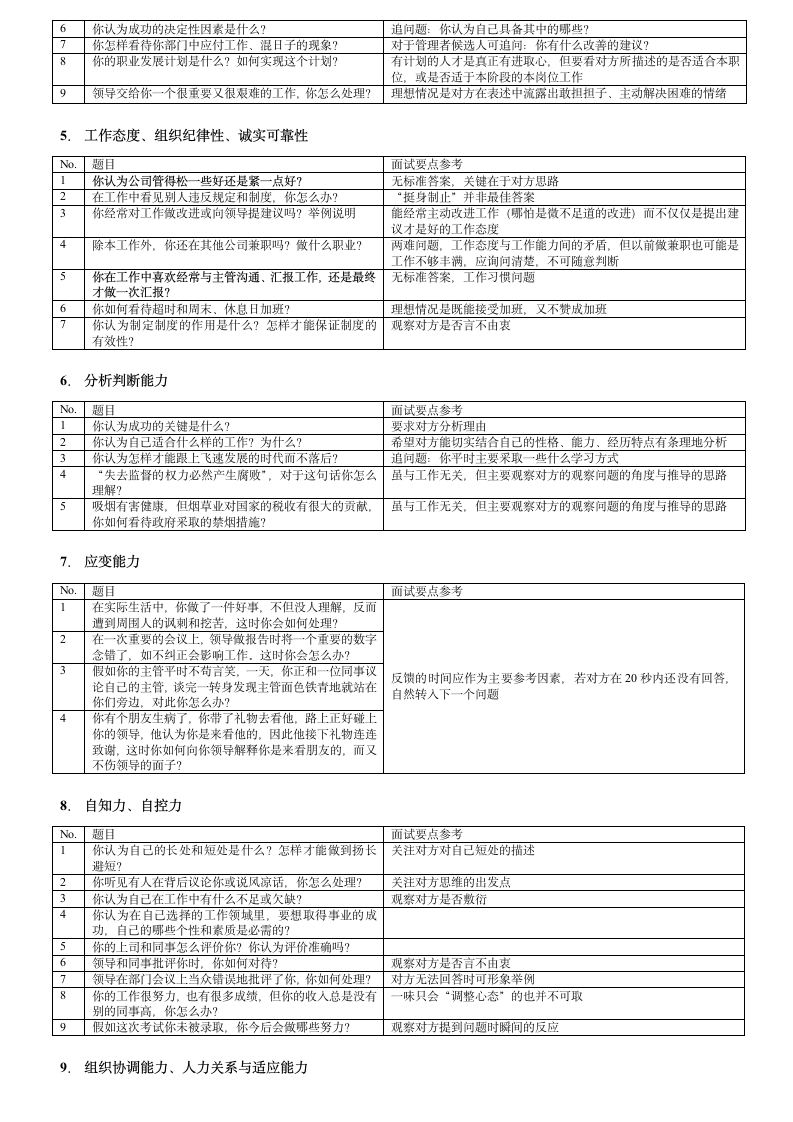 面试题库第2页