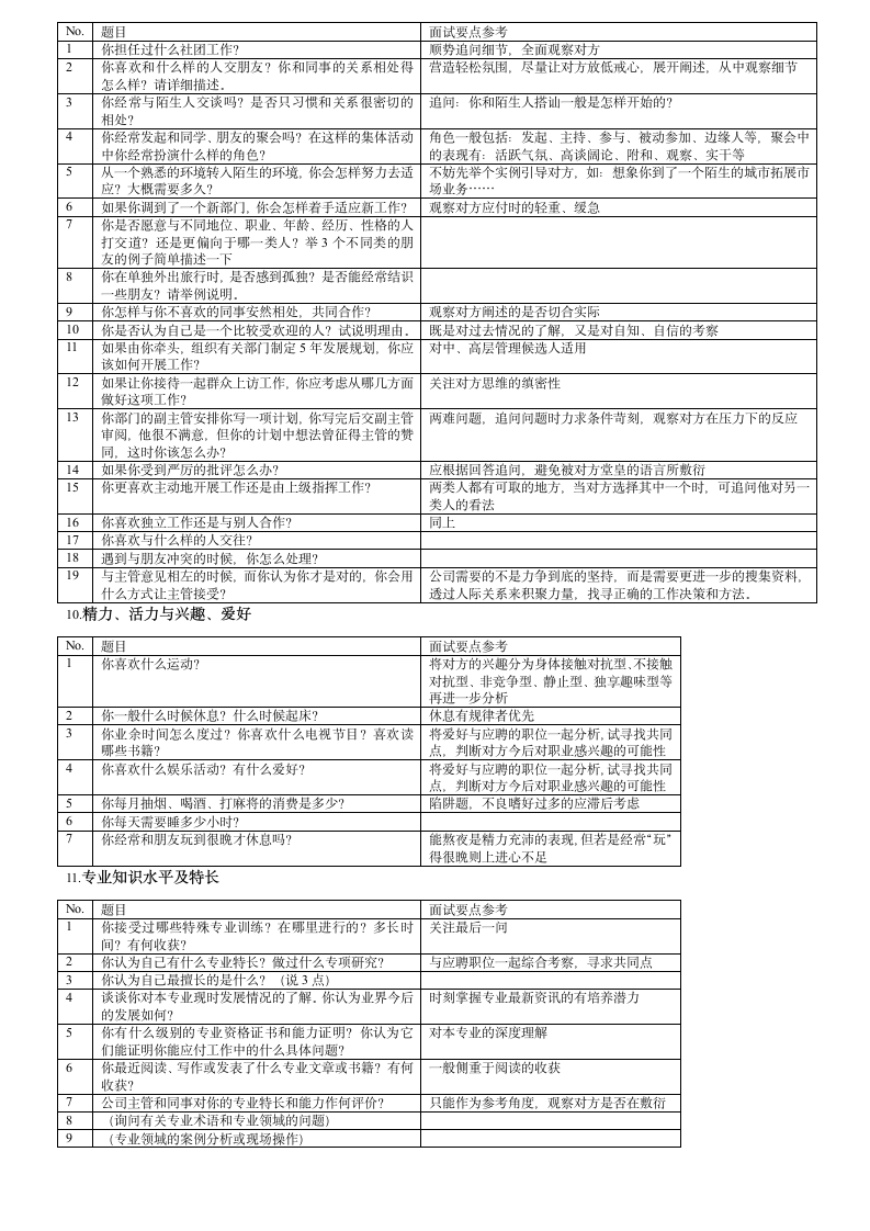 面试题库第3页