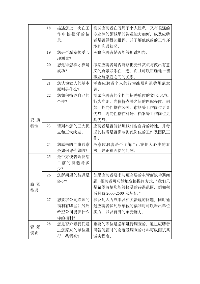 面试通用题库第3页