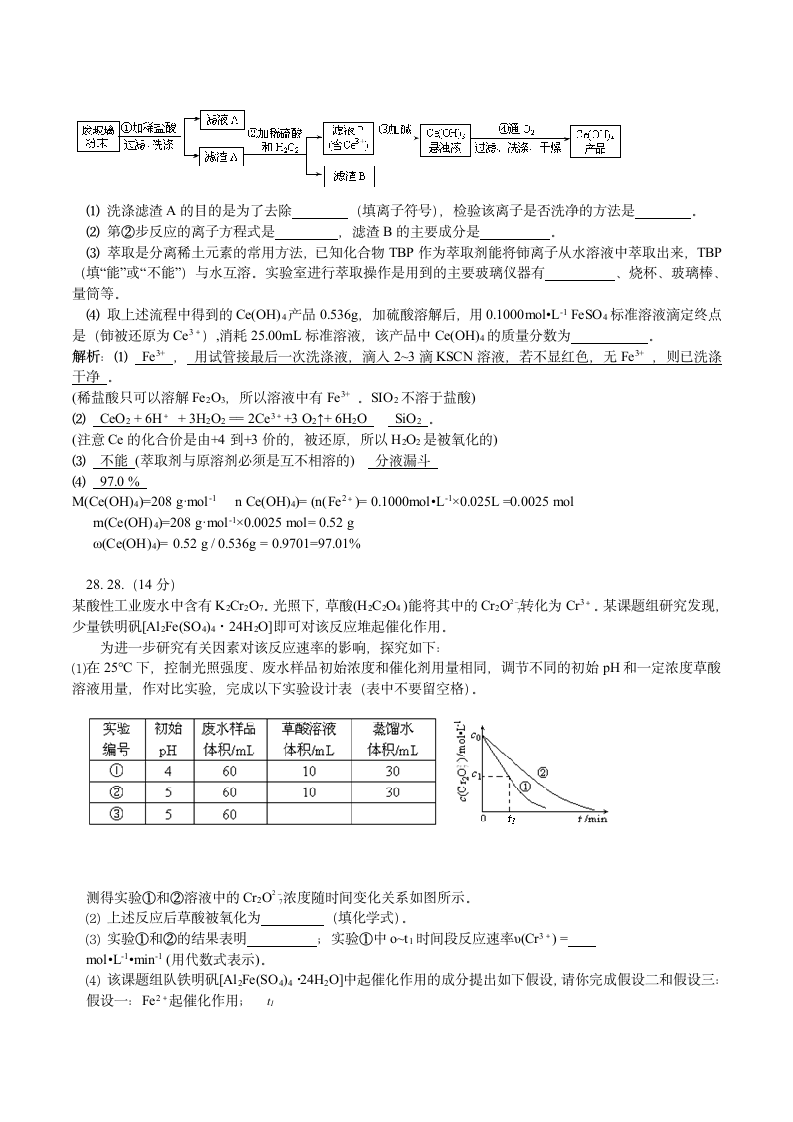 2013高考安徽理综化学试题解析第4页