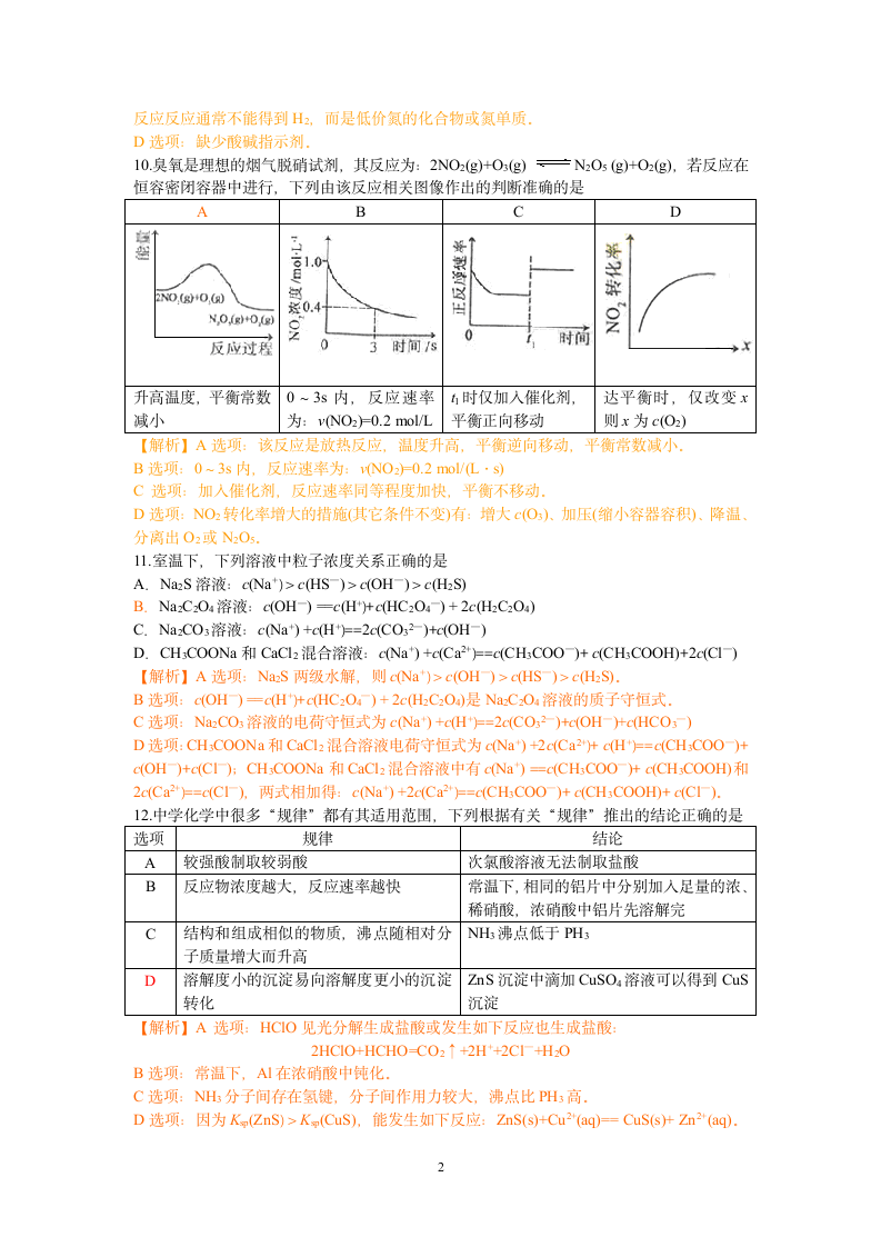 2014年安徽高考理综化学试题解析与点评第2页