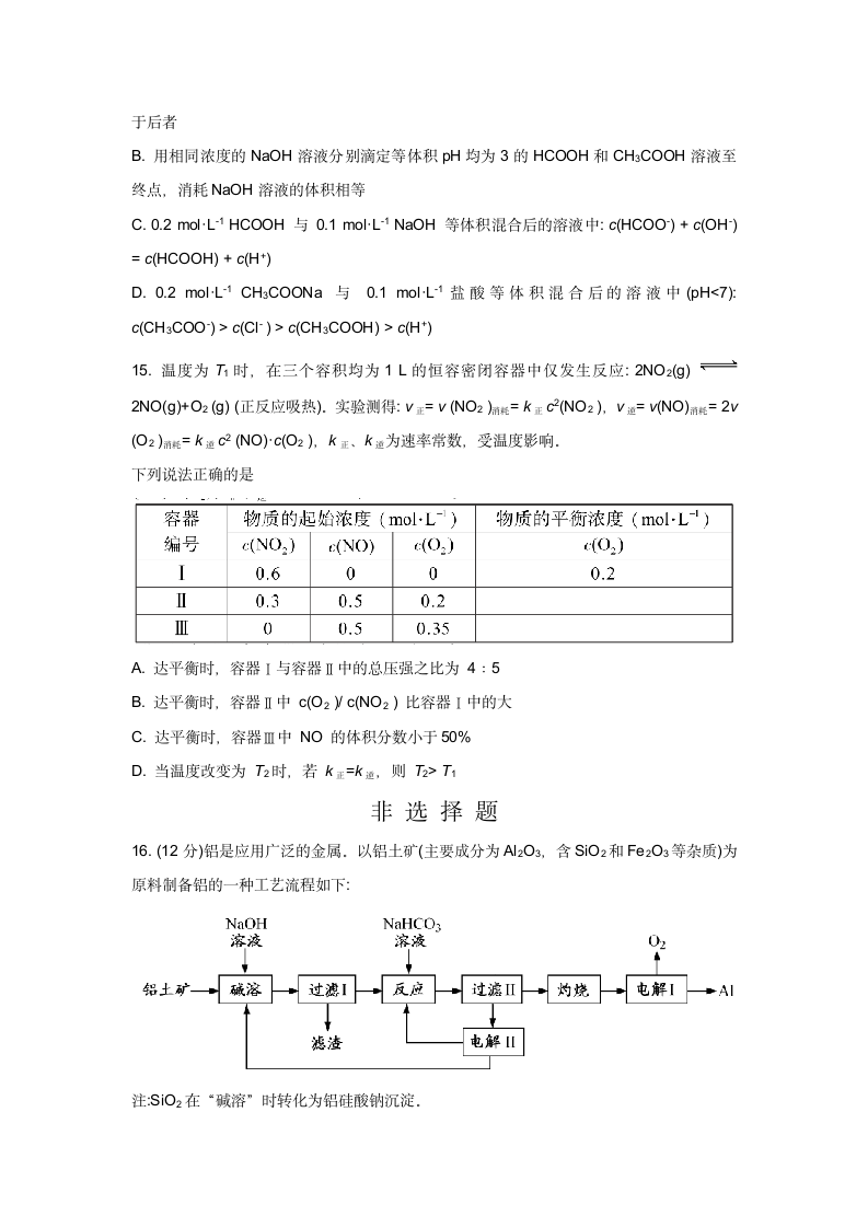 2017年高考江苏卷化学试题第5页