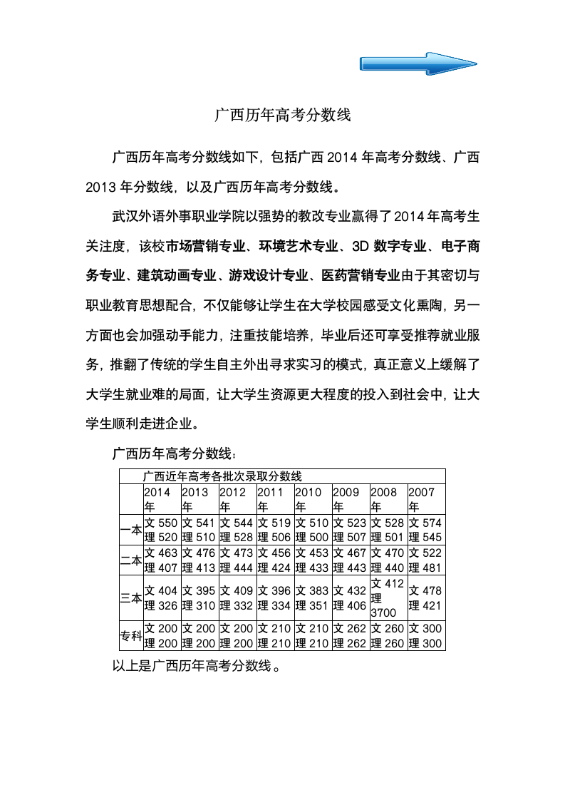 广西历年高考分数线