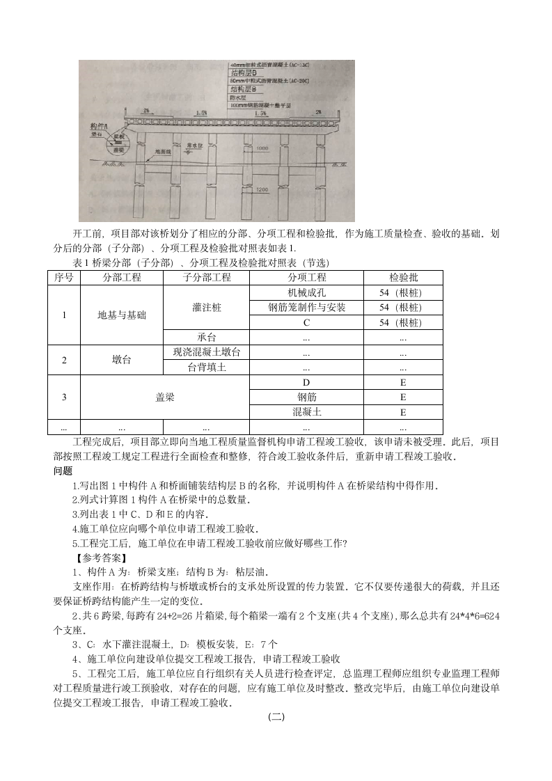 二级建造师考试真题及参考答案第6页