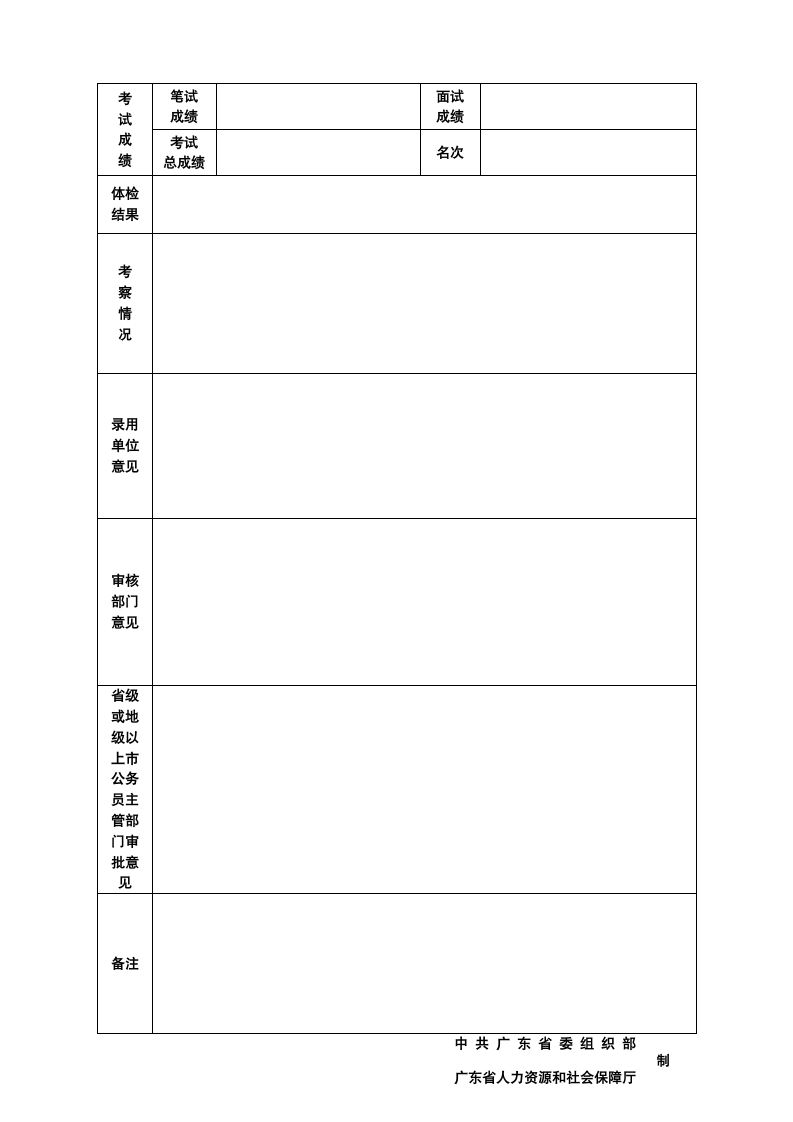 广东省公务员录用审批表第2页