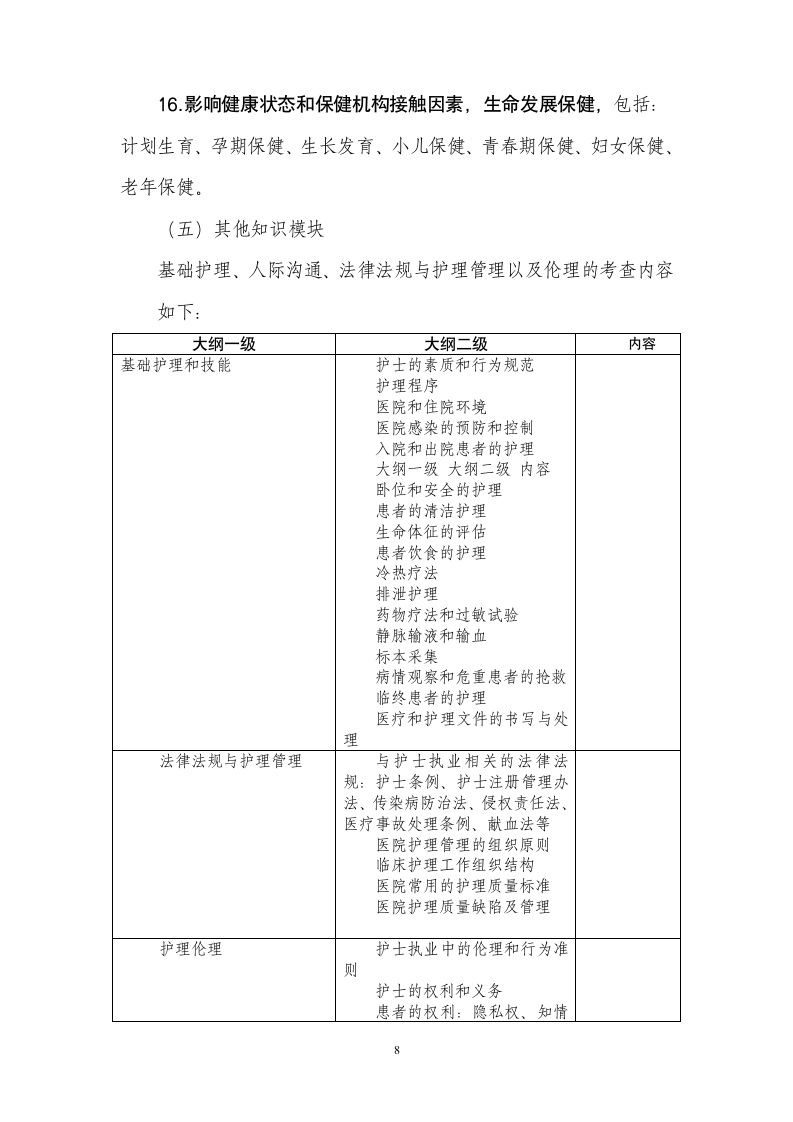 621-护士执业资格考试第8页